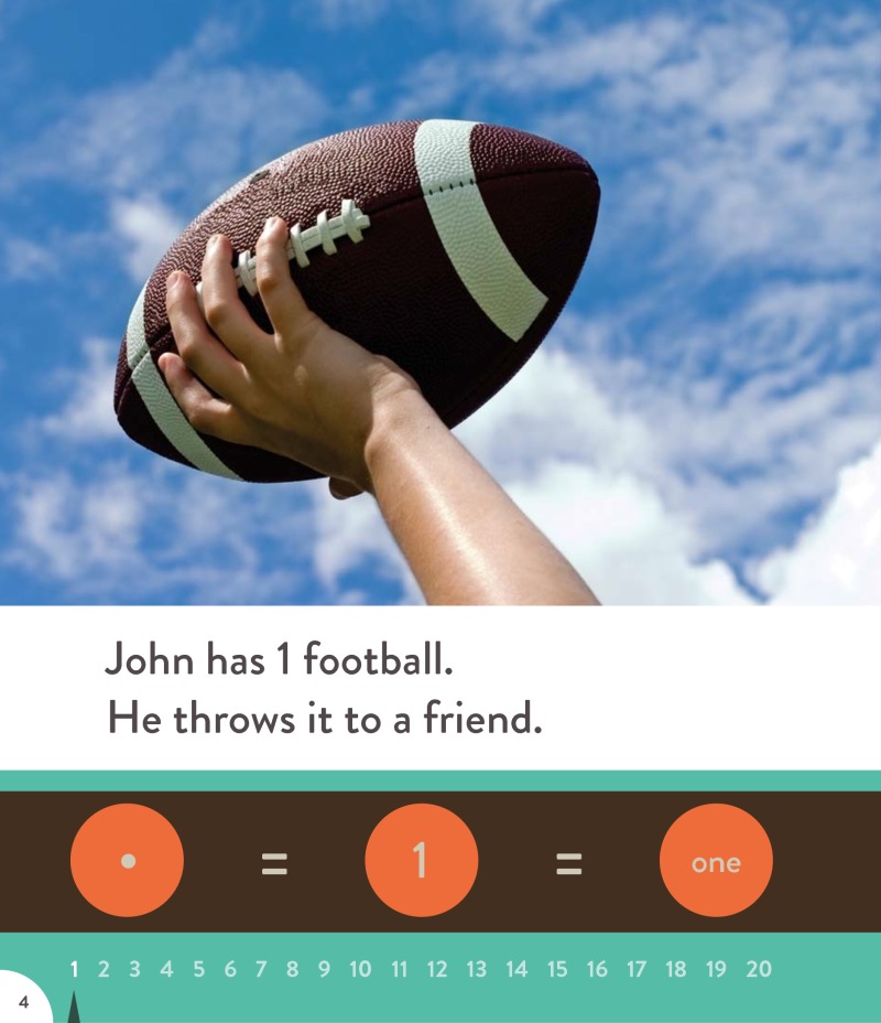 Know Your Numbers: Sports — page 1