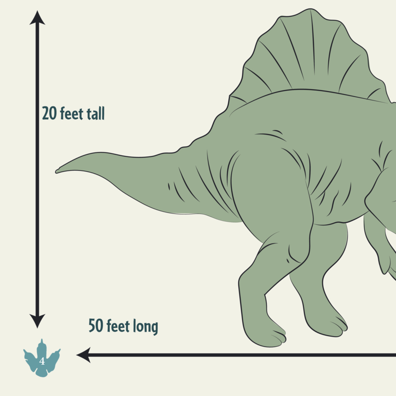 Spinosaurus — page 1