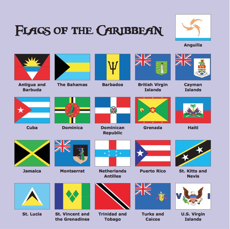 Caribbean Islands: Facts & Figures — page 1