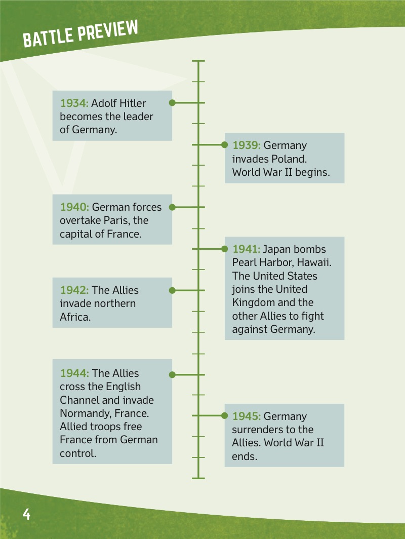 The Invasion of Normandy: Epic Battle of World War II — page 1
