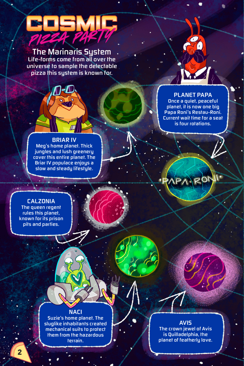 Cosmic Pizza Party Galactic Guidebook — page 1