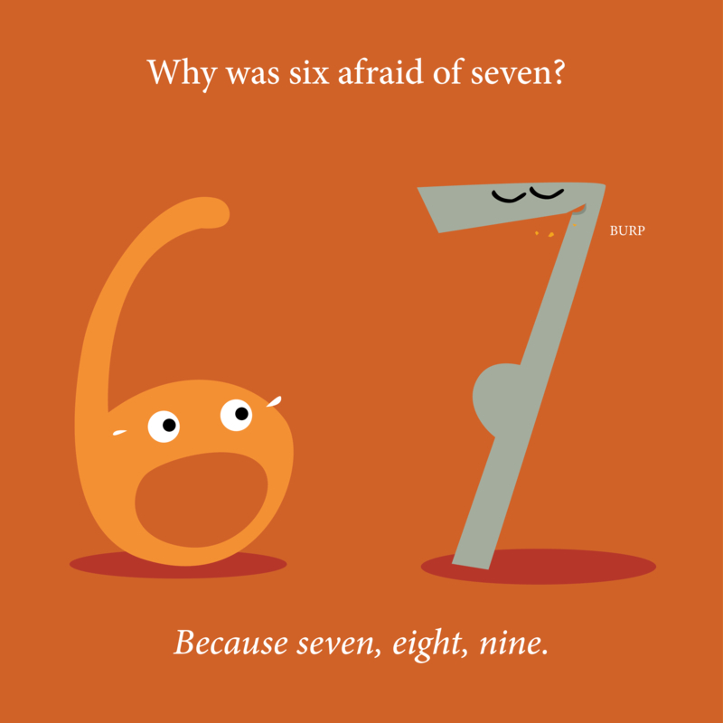 Why was Six Afraid of Seven? — page 1