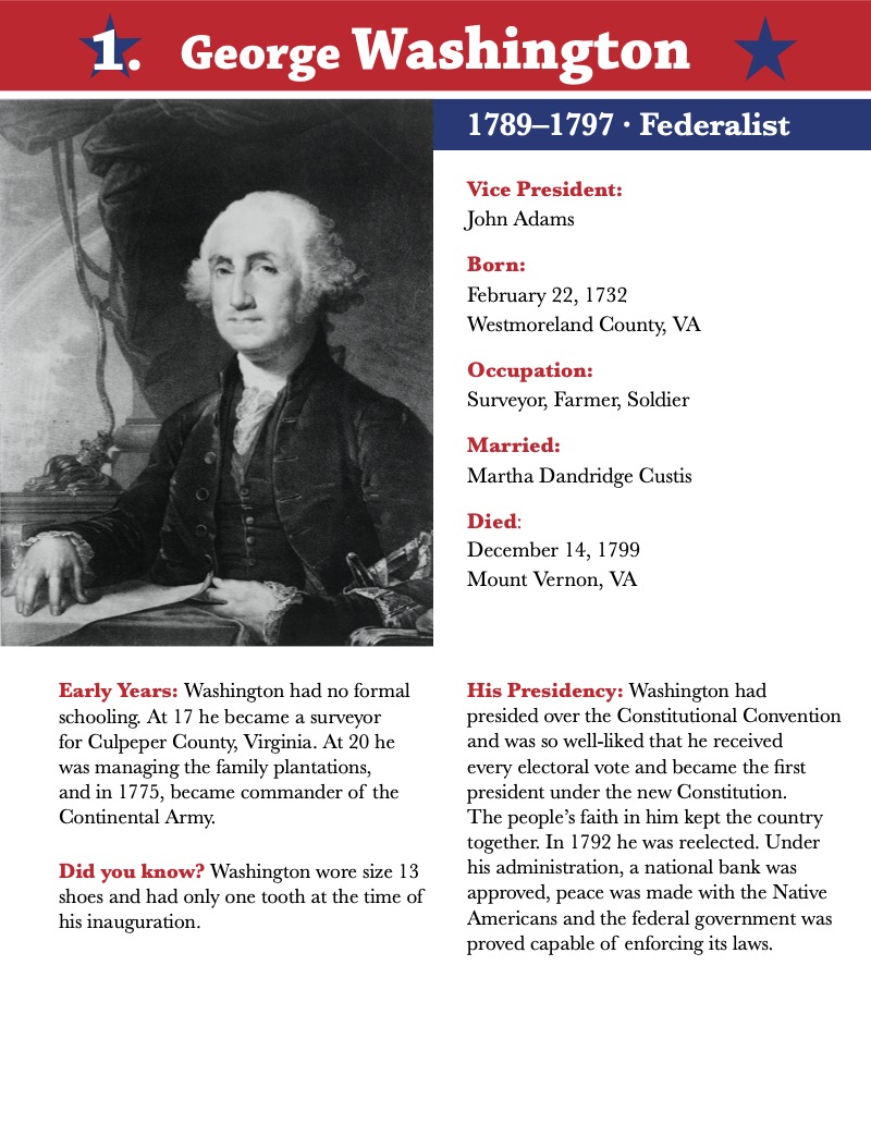 The Presidents: United States Presidential Fact Book — page 1