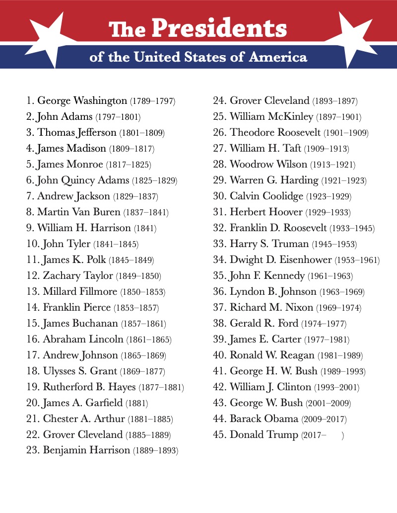 The Presidents: United States Presidential Fact Book book cover