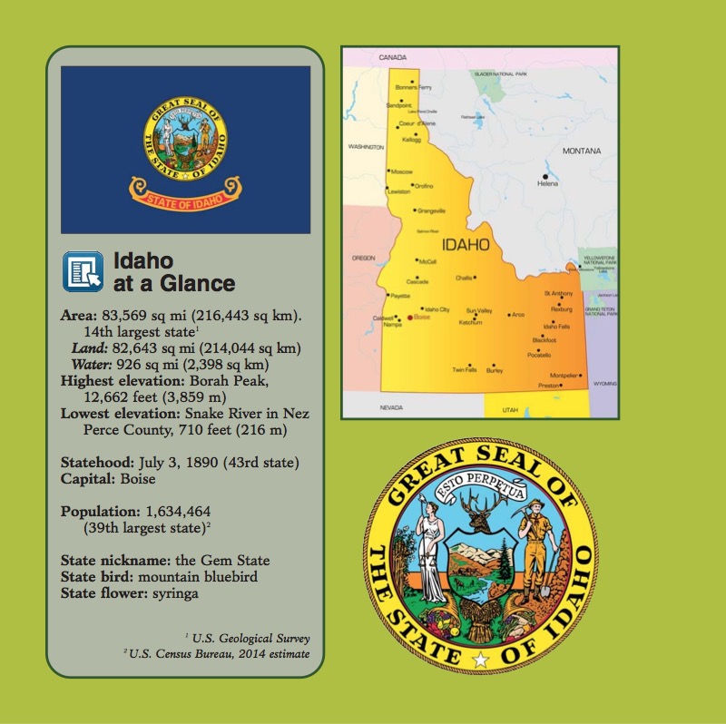 Northwest: Idaho, Oregon, Washington — page 1