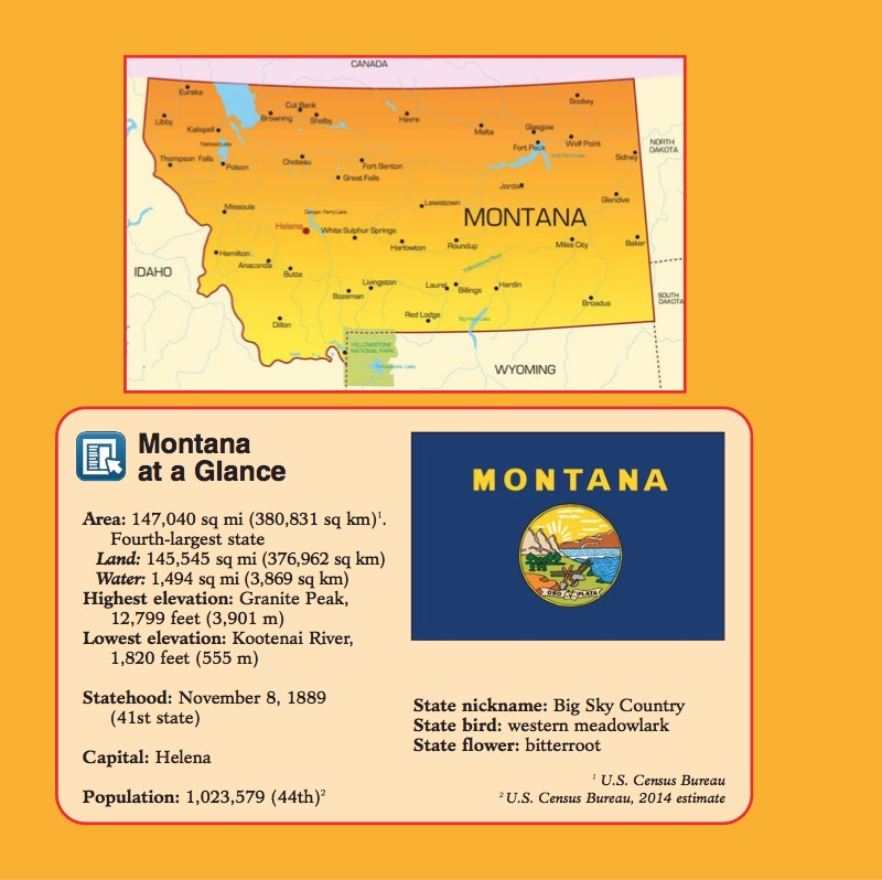 Upper Plains: Montana, North Dakota, South Dakota — page 1