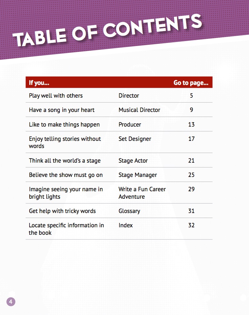 Choose Your Own Career Adventure on Broadway — page 1