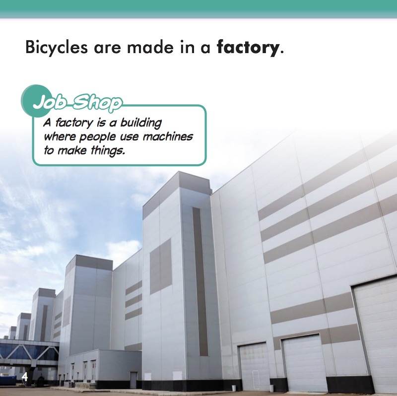 From Factory to Store — page 1
