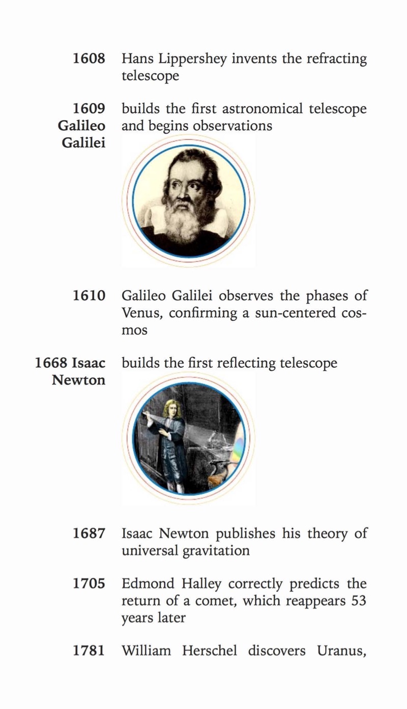 Beyond the Solar System: Exploring Galaxies, Black Holes, Alien Planets, and More; A History with 21 Activities — page 1