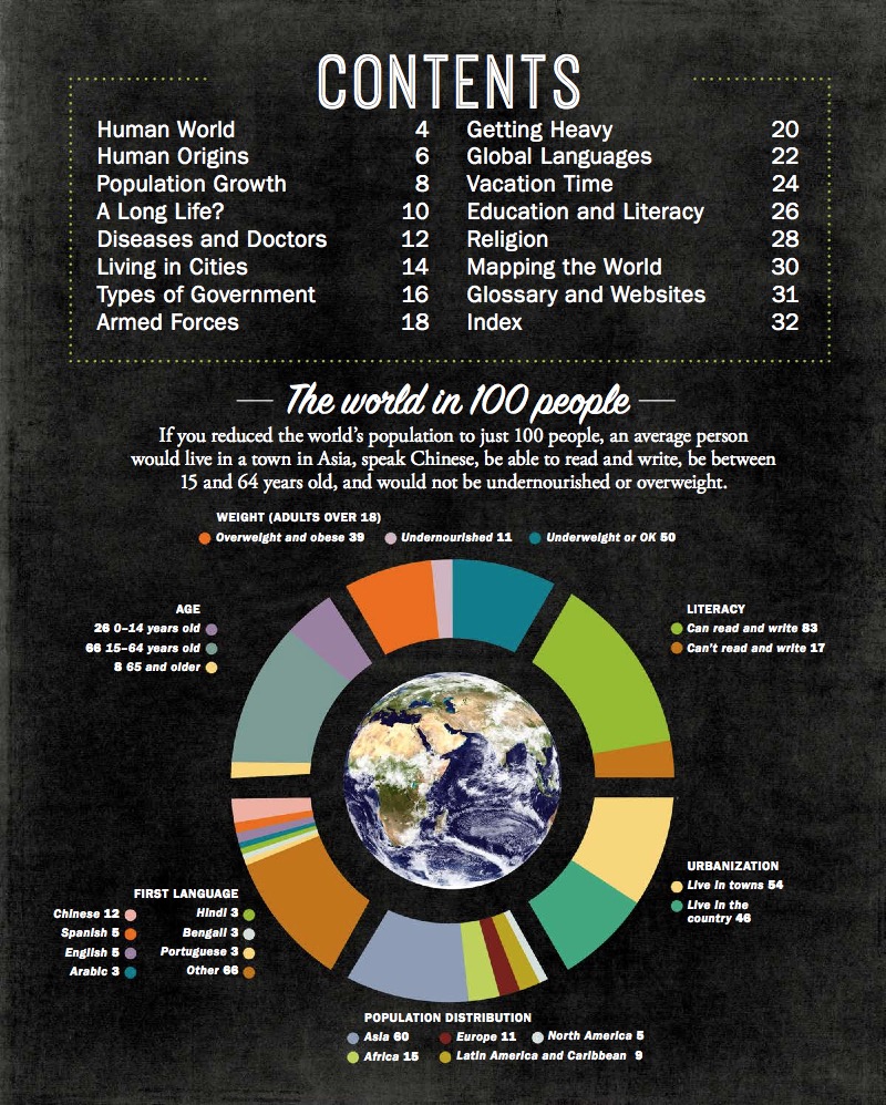 People on Earth book cover