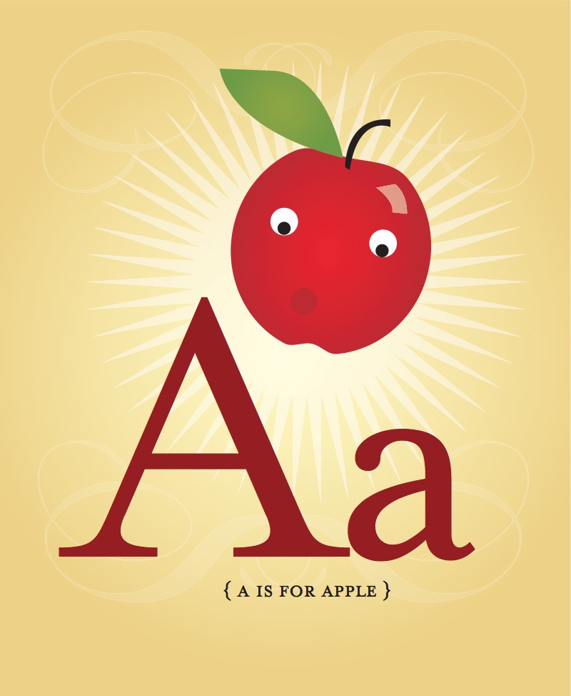 ABC Flashcards — page 1