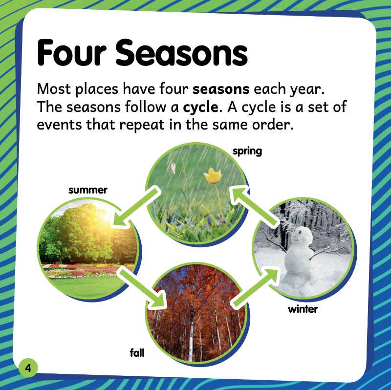Full STEAM Ahead!: The Four Seasons — page 1