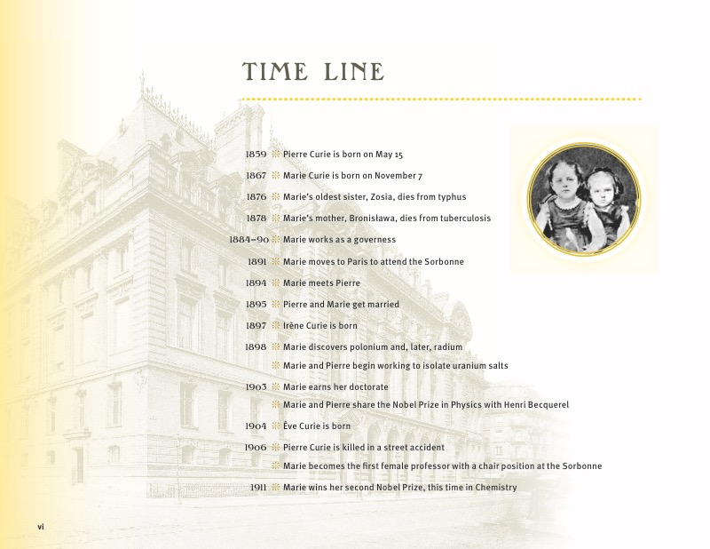 Marie Curie for Kids: Her Life and Scientific Discoveries — page 1