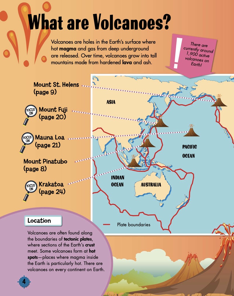 Volcano Geo Facts — page 1