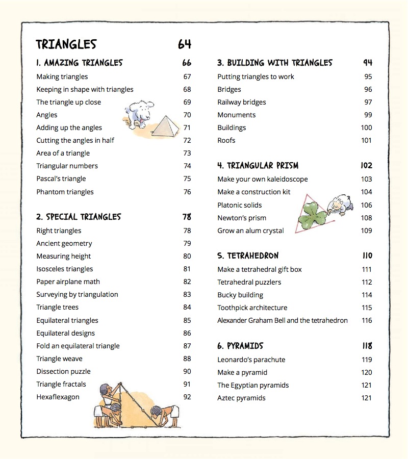 Shapes in Math, Science and Nature — page 1