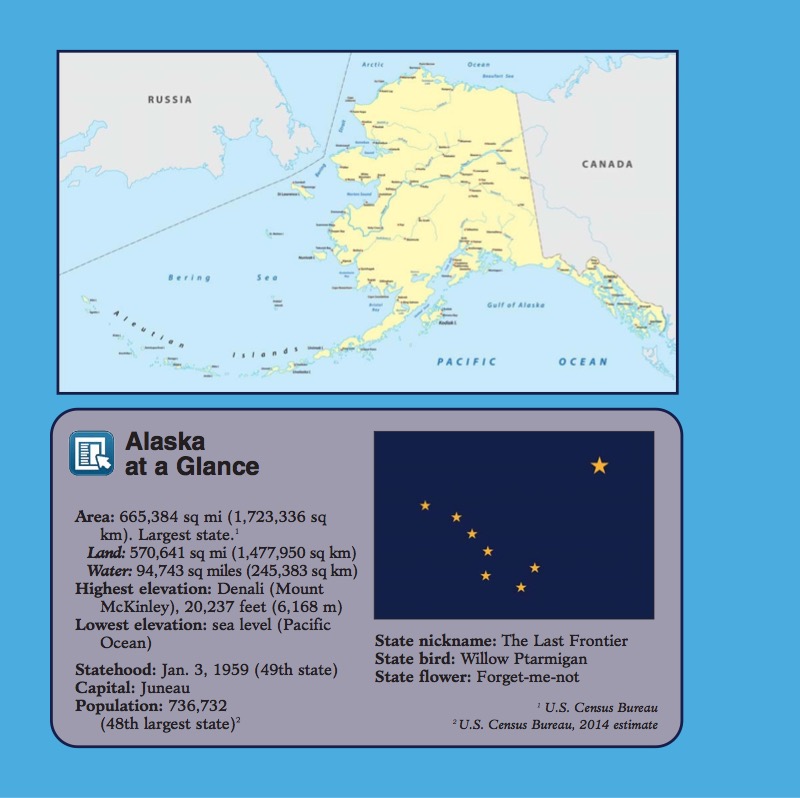 NonContinental: Alaska, Hawaii — page 1