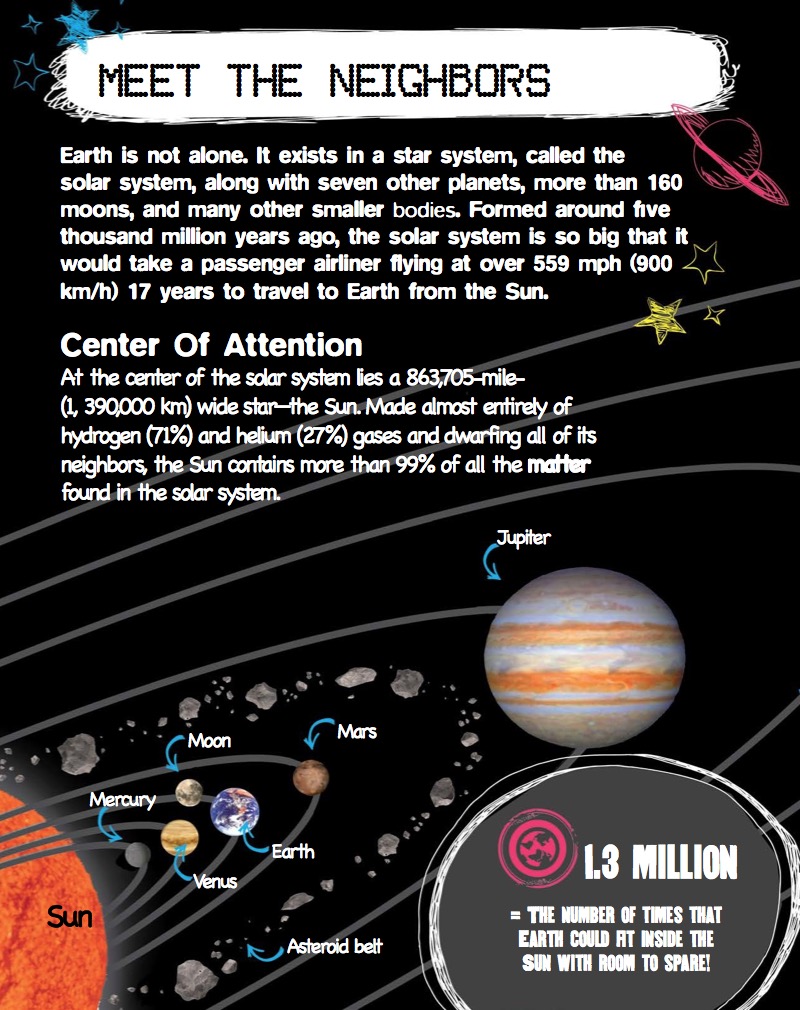 The Solar System, Meteors, and Comets — page 1