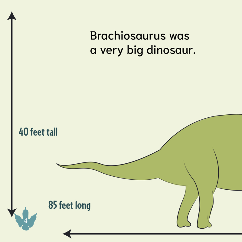 Brachiosaurus — page 1